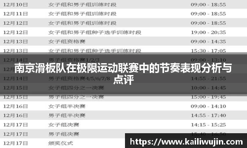 南京滑板队在极限运动联赛中的节奏表现分析与点评